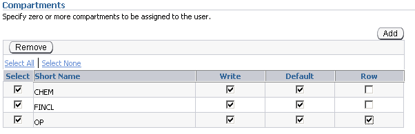 Description of Figure 3-3 follows