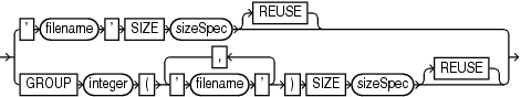 Description of logspec.eps follows