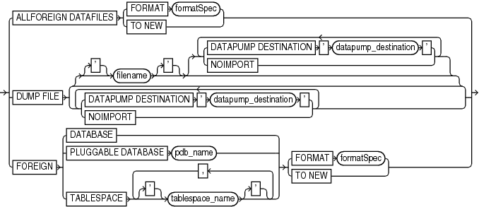 Description of xfilelist.eps follows