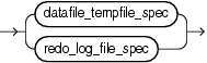 Description of file_specification.eps follows