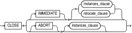 Description of pdb_close.eps follows