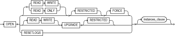 Description of pdb_open.eps follows