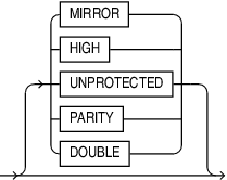 Description of redundancy_clause.eps follows