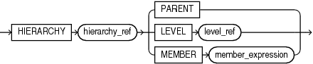 Description of share_clause.eps follows