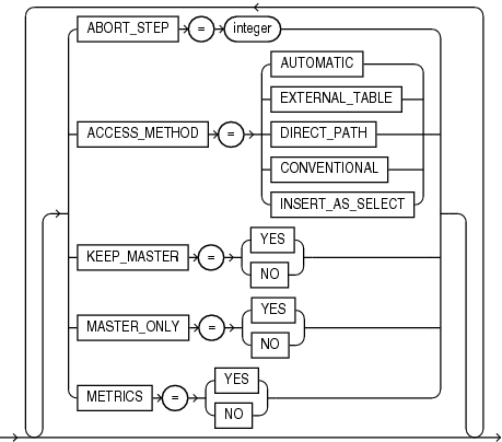 Description of impdiagnostics.eps follows