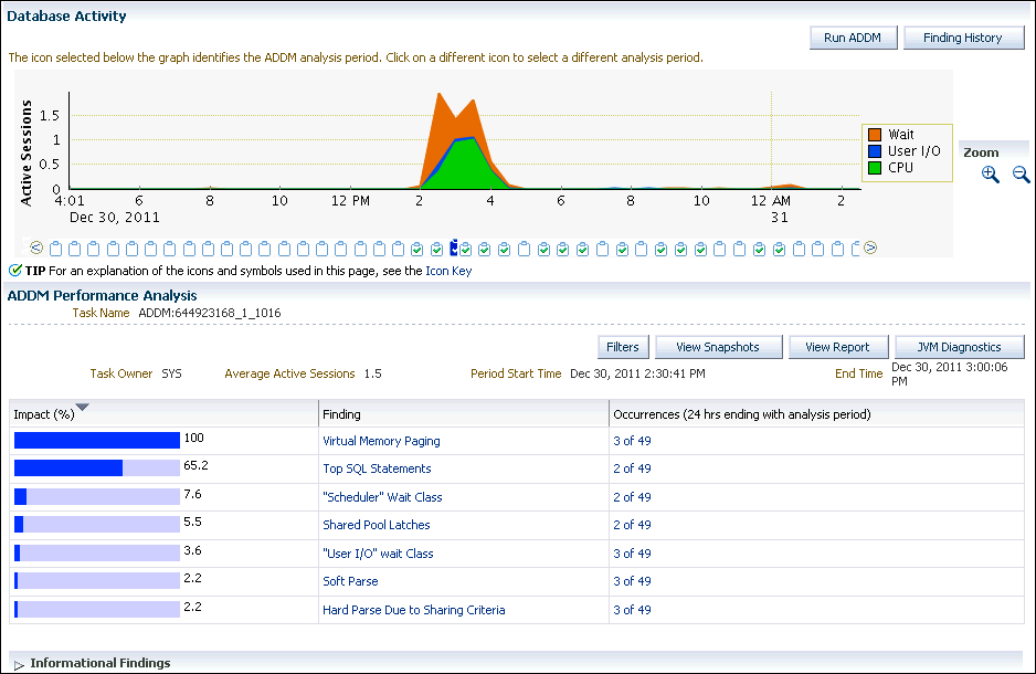 Description of Figure 3-1 follows