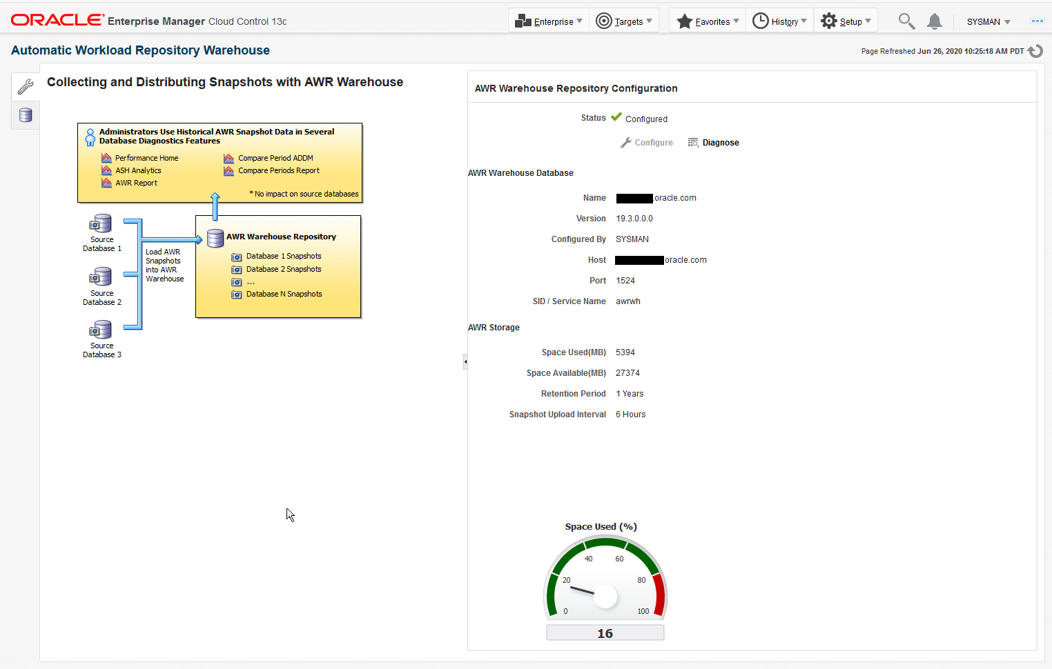 AWR configuration screen already configured.