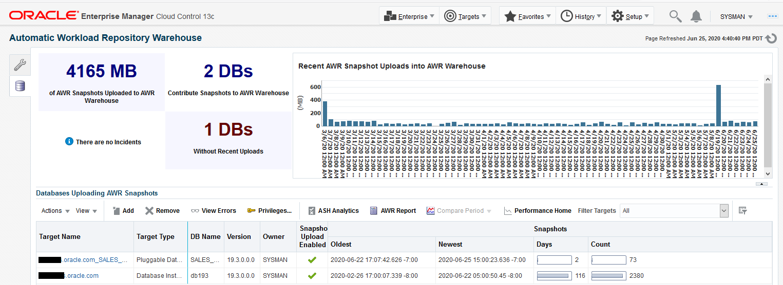 Screen shot of the AWR Warhouse dashboard.