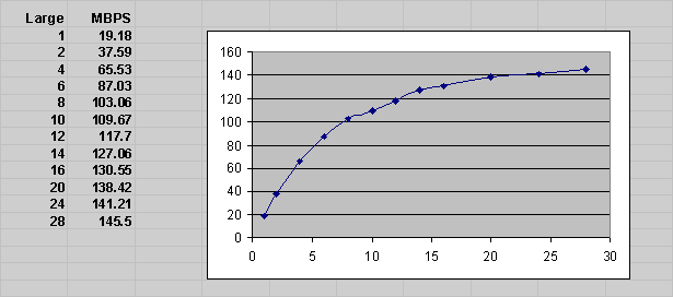 Description of Figure 17-2 follows