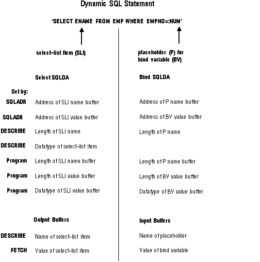 Description of Figure 4-2 follows