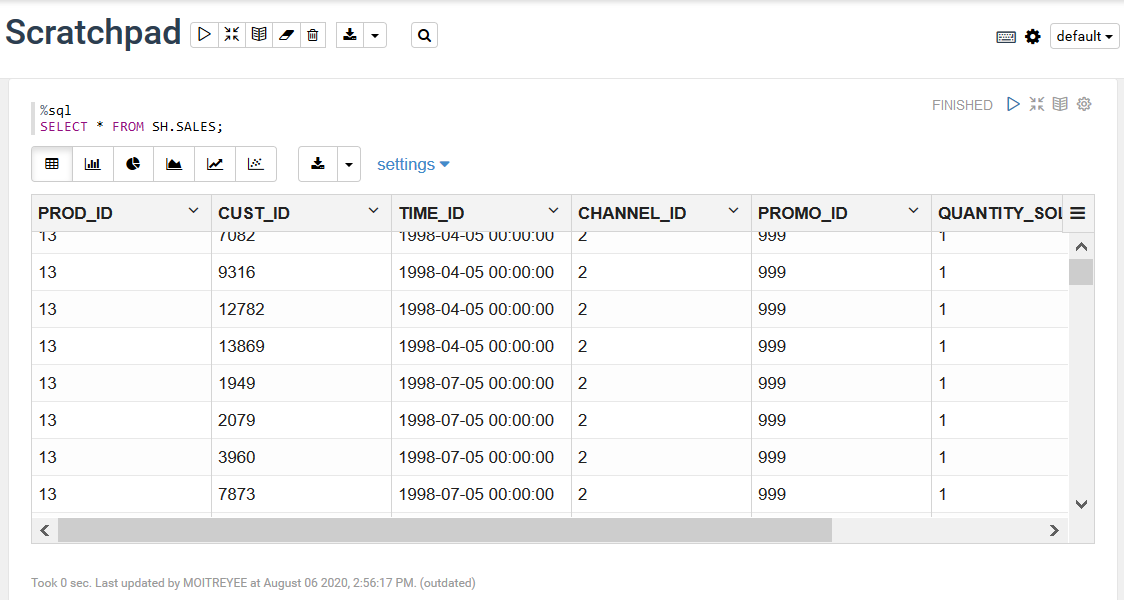 SQL Statement in Scratchpad